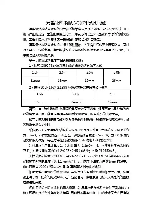 薄型钢结构防火涂料厚度问题