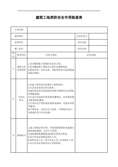 建筑工地消防安全专项检查表