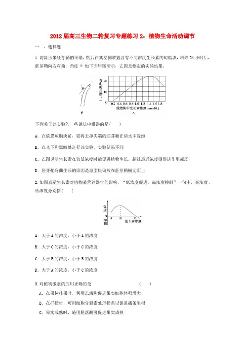 高三生物二轮复习 植物生命活动调节专题练习2 新人教版