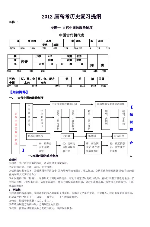 2010年高考历史复习提纲 (2)