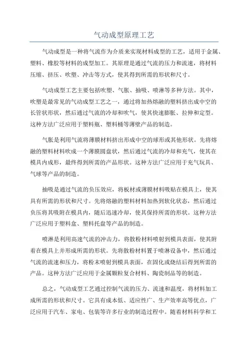 气动成型原理工艺