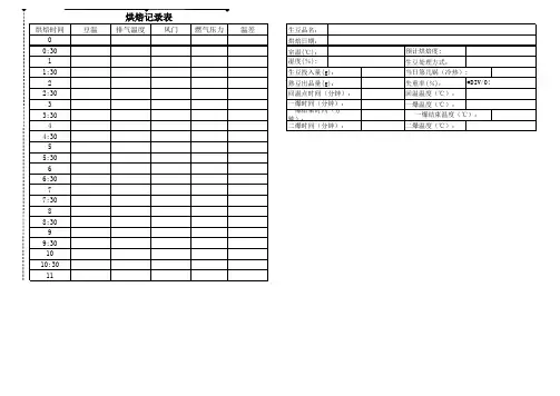 烘焙记录表(电子版)