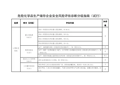 企业安全风险评估分级指南