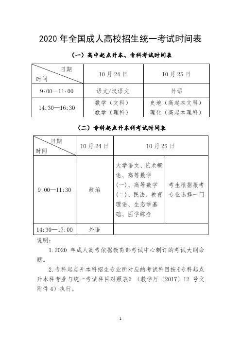 2020年全国成人高校招生统一考试时间表