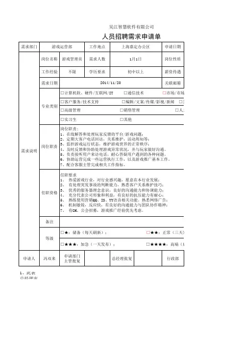 客服岗位招聘需求表