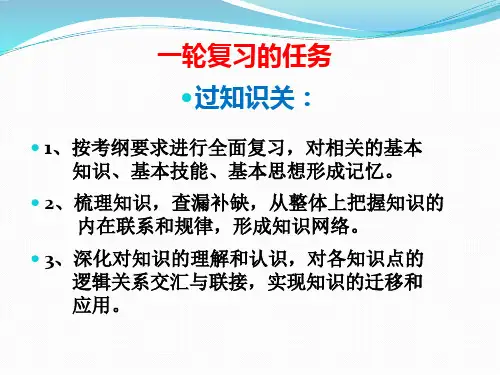 2020届一轮备考-选修四反应原理40ppt