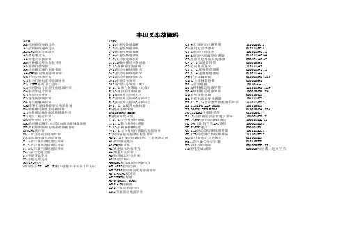 苏州德拉诺-丰田叉车故障码