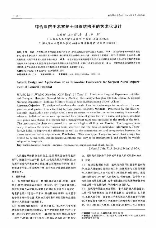 综合医院手术室护士组织结构图的艺术化设计
