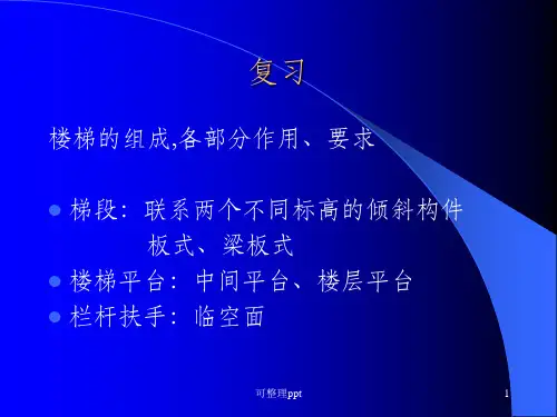 《无障碍设计》PPT课件 (2)