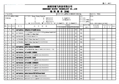 必备-物料清单-BOM表