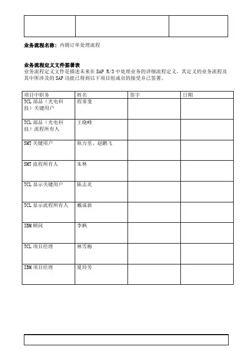 SAP-内销订单流程SAP-内销订单流程