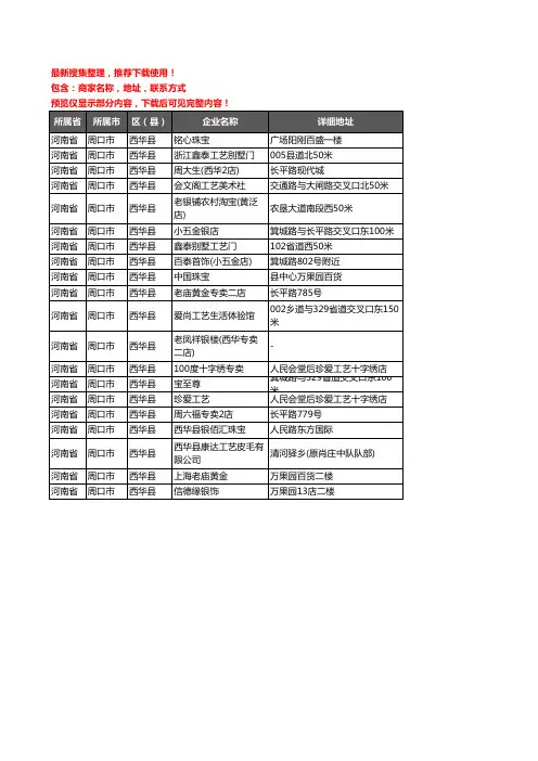 新版河南省周口市西华县工艺品企业公司商家户名录单联系方式地址大全20家