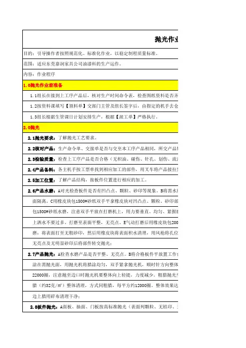 家具油漆操作作业指导书SOP