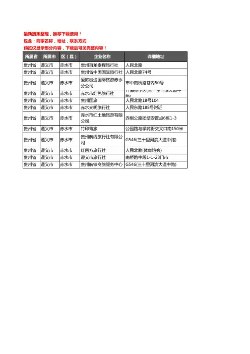 新版贵州省遵义市赤水市旅行社企业公司商家户名录单联系方式地址大全12家