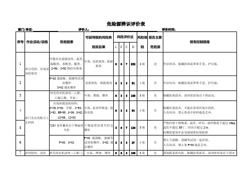 化工企业危险源辨识评价表