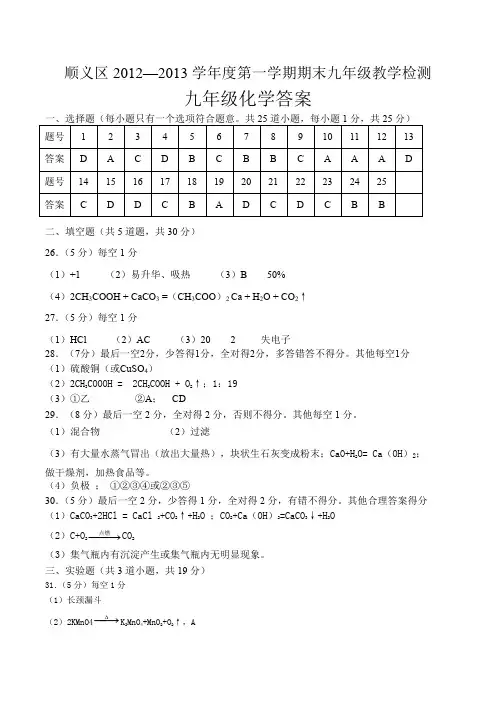 顺义区2013