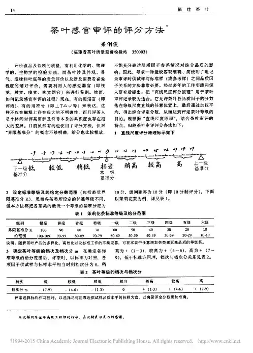 茶叶感官审评的评分方法