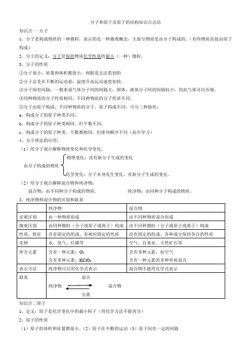 分子和原子及原子的结构知识点及练习题