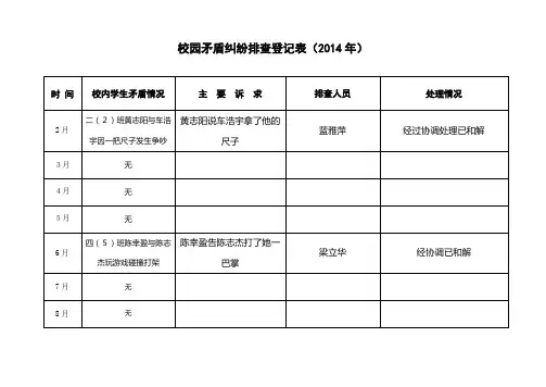 校园矛盾纠纷排查登记表 2
