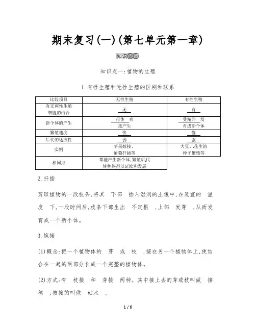 八年级生物下册第七单元期末复习一第七单元第一章新版新人教版word版