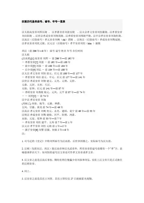 汉朝历代皇帝庙号、谥号、年号一览表