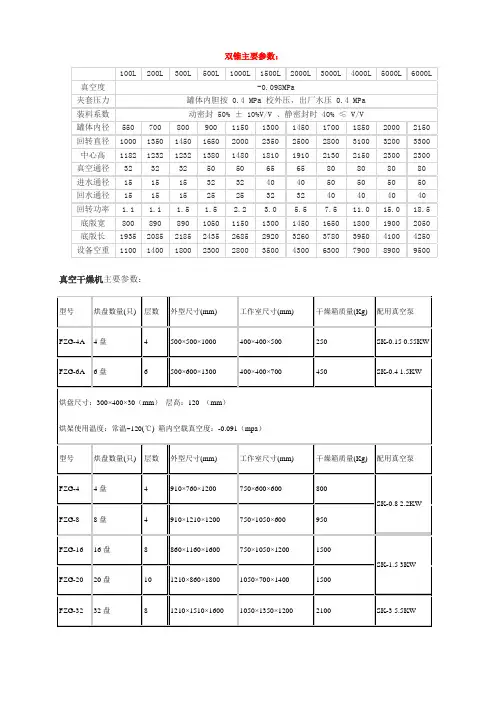 双锥干燥箱参数