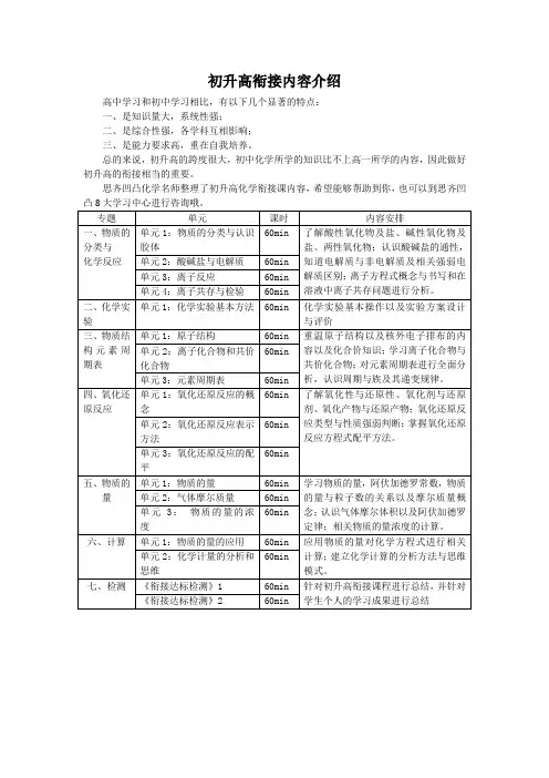 初升高化学衔接内容介绍
