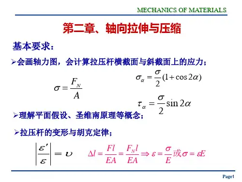 材料力学B总复习
