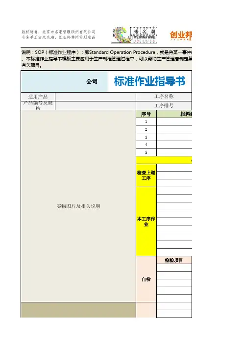 22标准作业指导书(SOP)模板