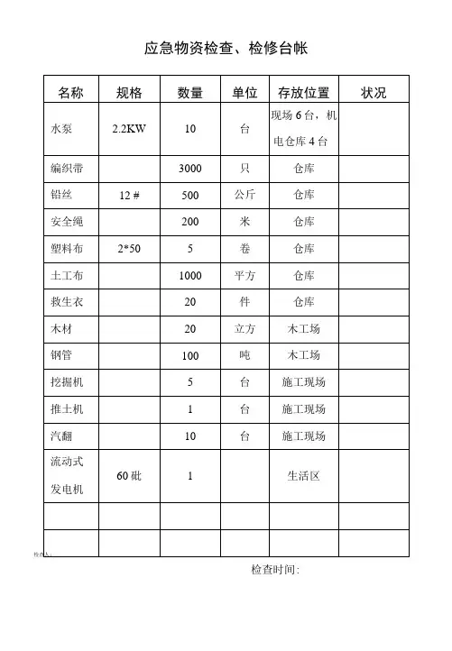 应急物资台帐模板