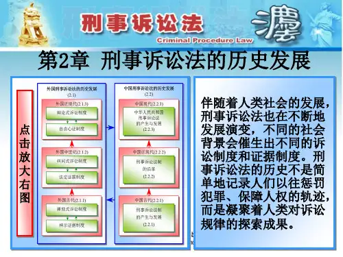 第2章 刑事诉讼法的历史发展
