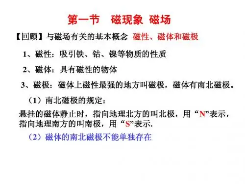 3.1磁现象 磁场