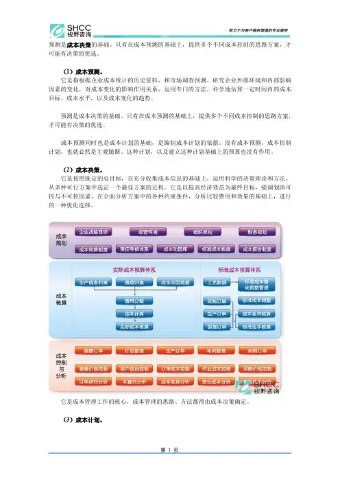 成本管理的6个基本内容