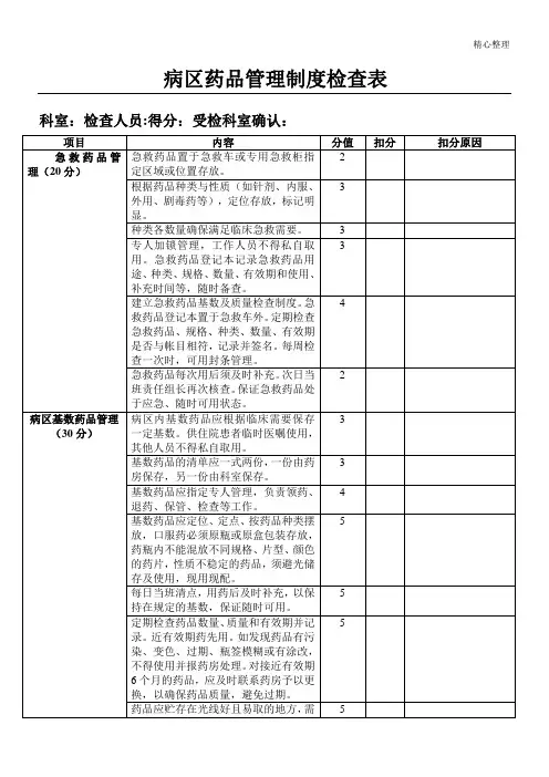 病区药品管理制度检查表