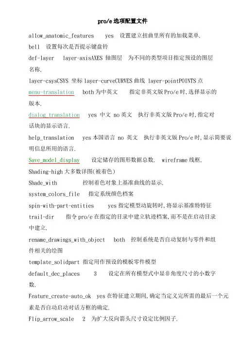 proe选项配置文件