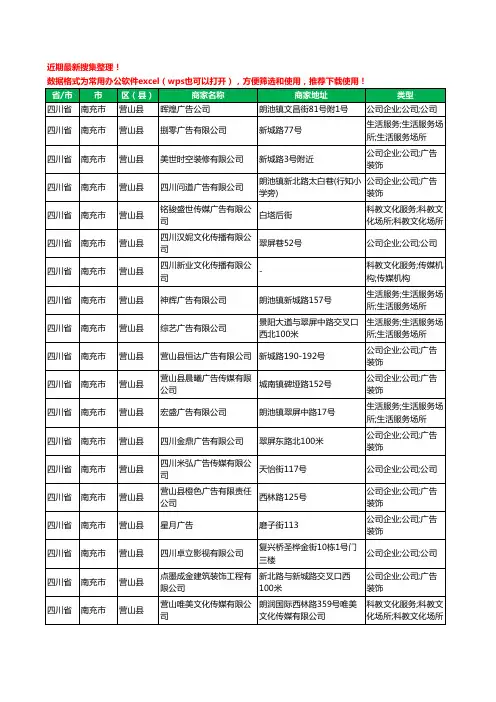 2020新版四川省南充市营山县广告有限公司工商企业公司商家名录名单黄页联系方式大全43家