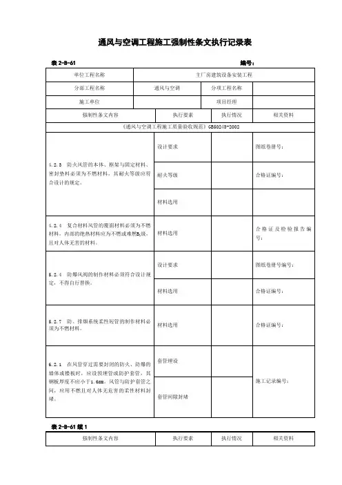 通风与空调工程施工强制性条文执行记录表