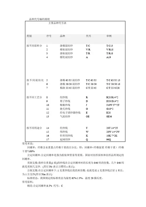 纱线常用术语