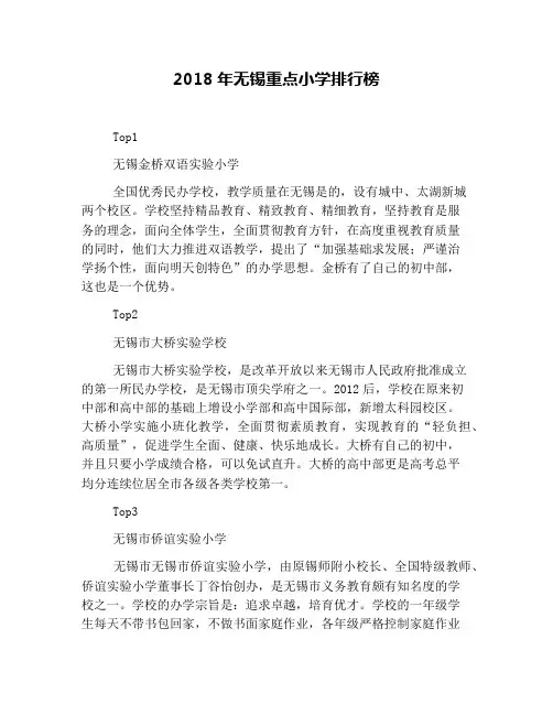 2018年无锡重点小学排行榜