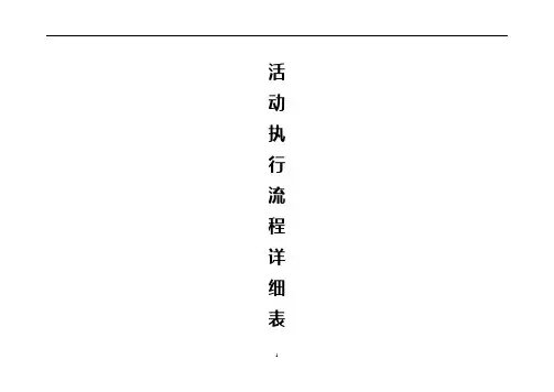 【完整编作】策划人专用：全套完整的详细活动策划执行流程表模板