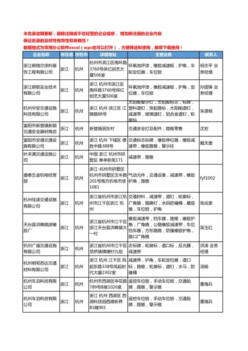 2020新版浙江省杭州路锥工商企业公司名录名单黄页大全29家
