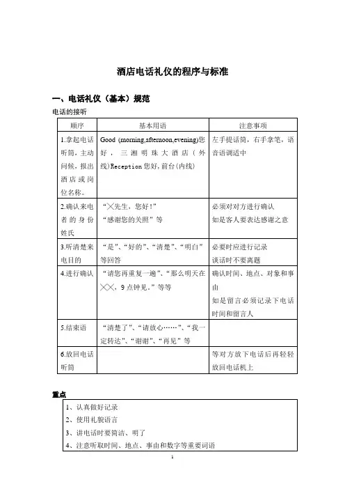 酒店礼仪规范