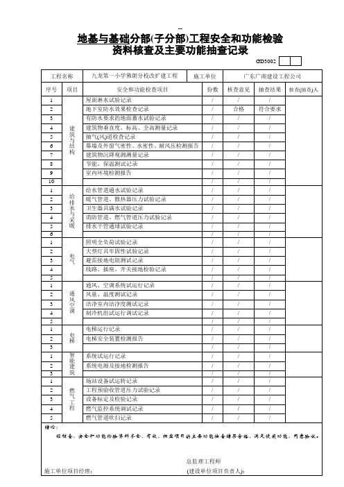 地基与基础分部(子分部)工程安全和功能检验资料核查及主要功能抽查记录