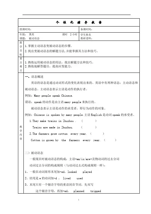 小学英语语法学习--被动语态