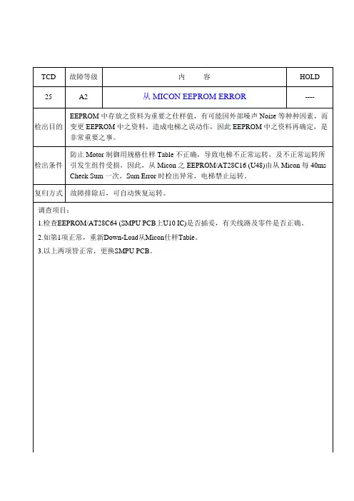 永大电梯TCD 故障码一览表(含稀有TCD代码及解析25--34)