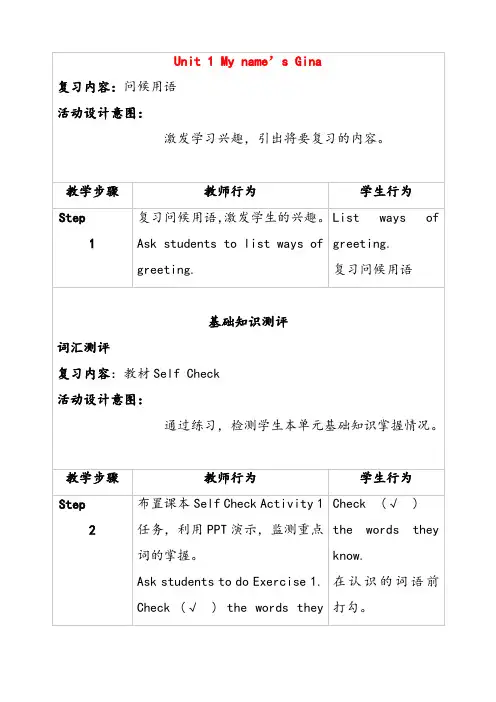 人教新目标版七年级英语上册Unit1Myname’sGina复习教案
