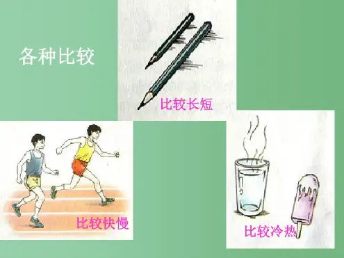 七年级科学上册1.4科学测量课件1浙教版