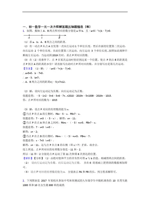 【精选】苏科版七年级上册数学 一元一次方程单元测试卷 (word版,含解析)