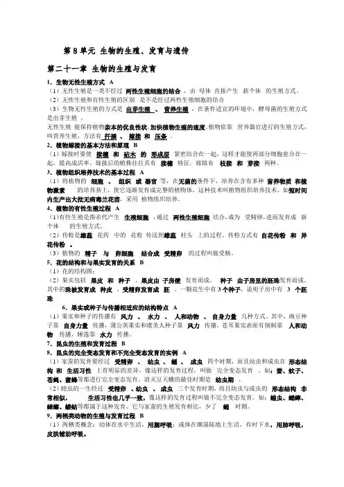 2014生物苏教版最新版八年级下复习要点 (1)