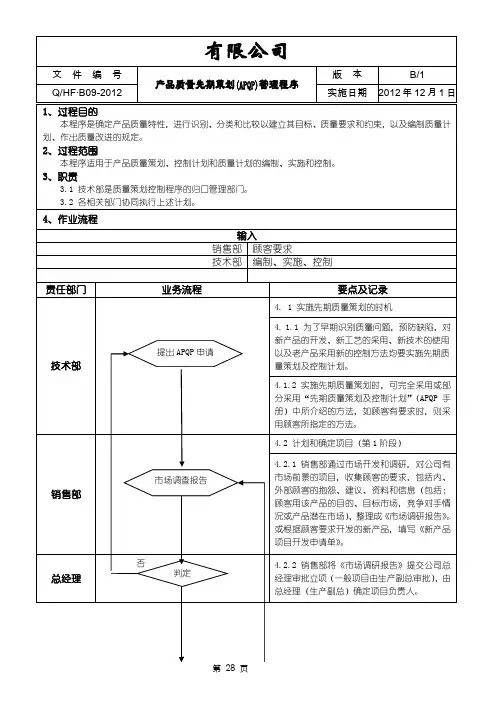 9 产品质量先期策划(APQP)管理程序